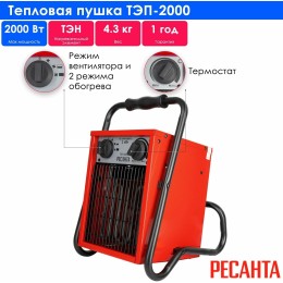 Тепловые пушки Ресанта ТЭП-2000 67/1/1 Тепловая электрическая пушка { квадратная, 220В, 650/1300/2000 Вт, 4,7 кг }